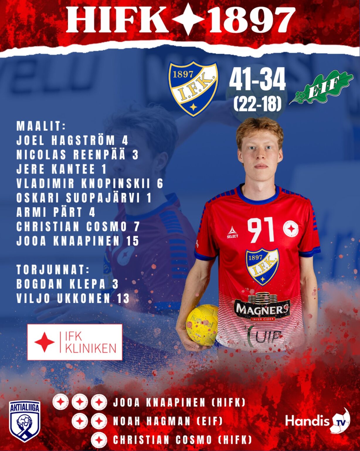 HIFK varmisti välieräpaikan EIF-voitolla - Idrottsföreningen Kamraterna ...